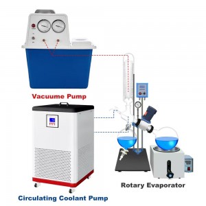 Laboratory Rotary Evaporator Enclosure Thermostat Circulator Water Bath Solution
