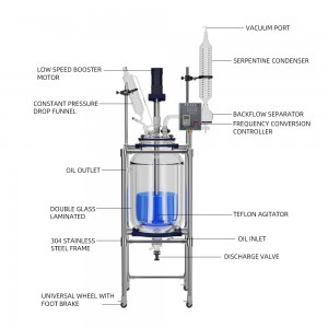 Lò phản ứng kính hai vách hóa học 50L 80L 100L 150L 200L