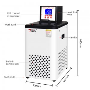 Laboratory Circulator Calibration Water Bath fo...